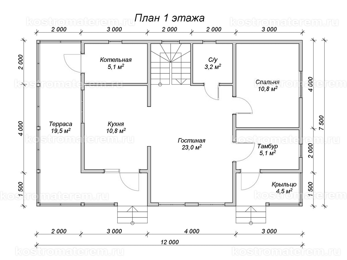 Фото проекта