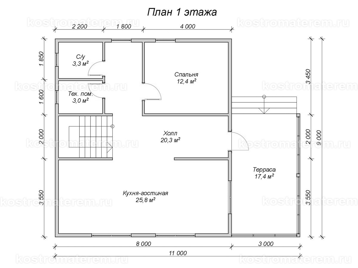 Фото проекта