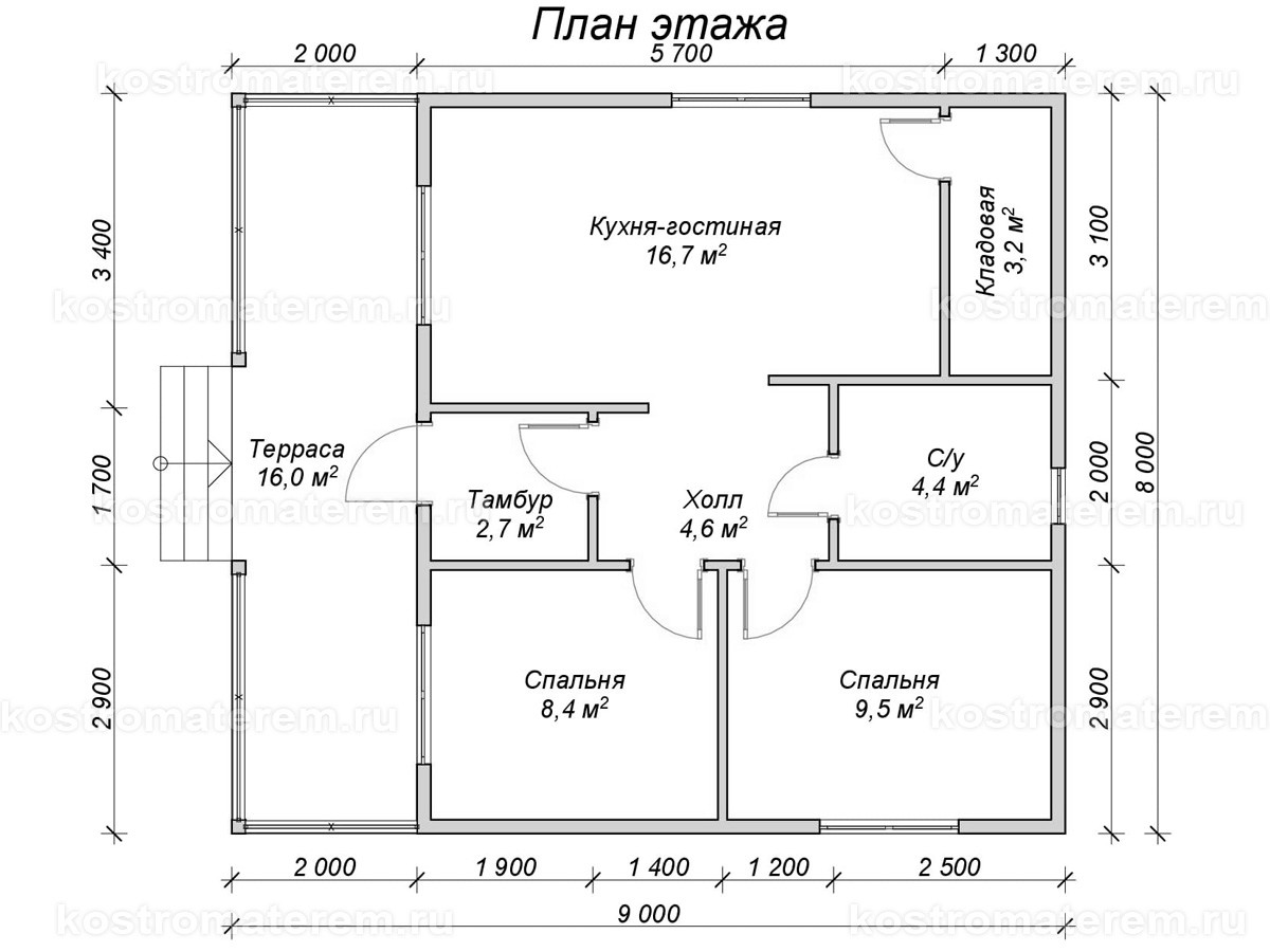 Фото проекта