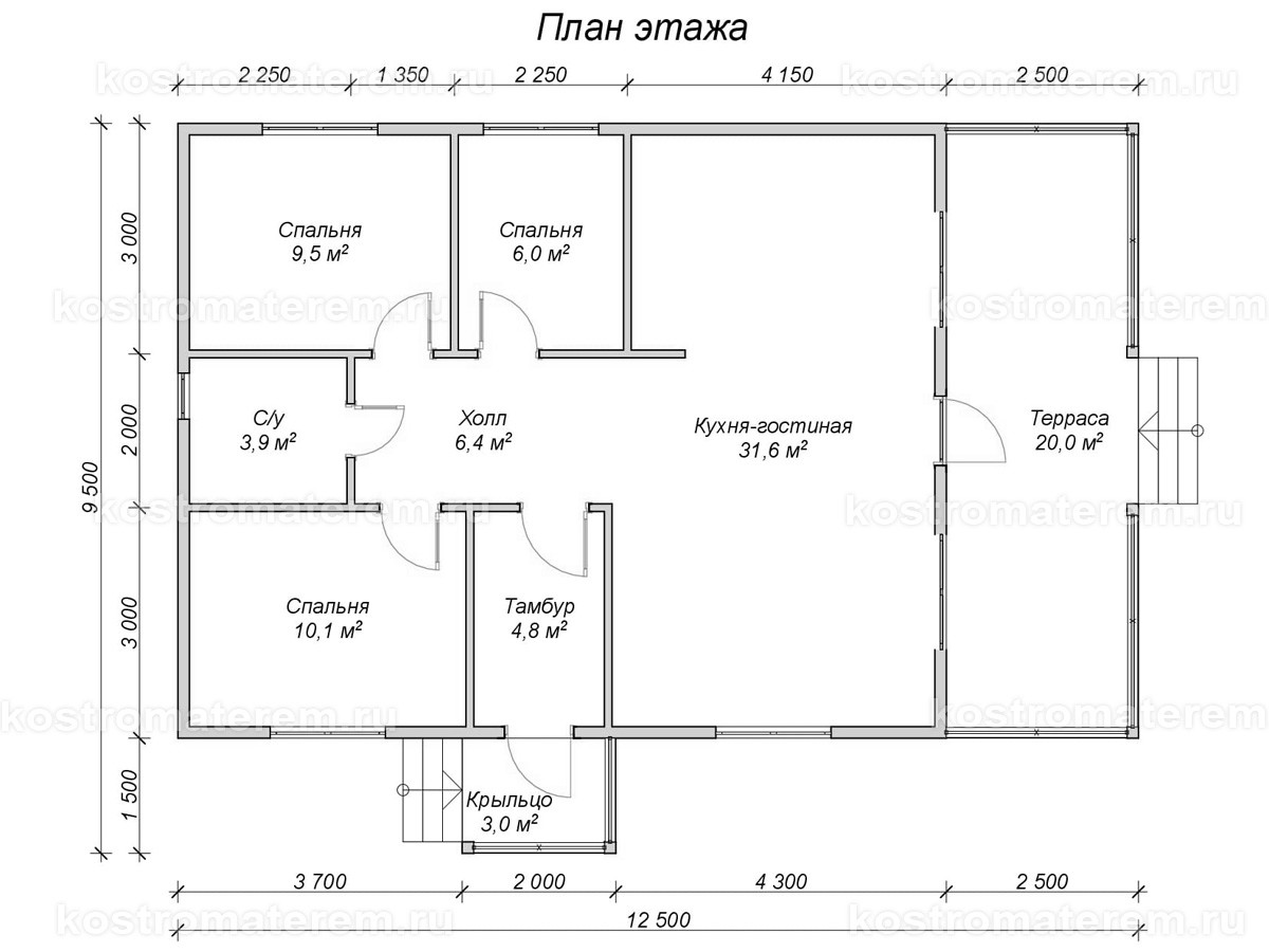 Фото проекта
