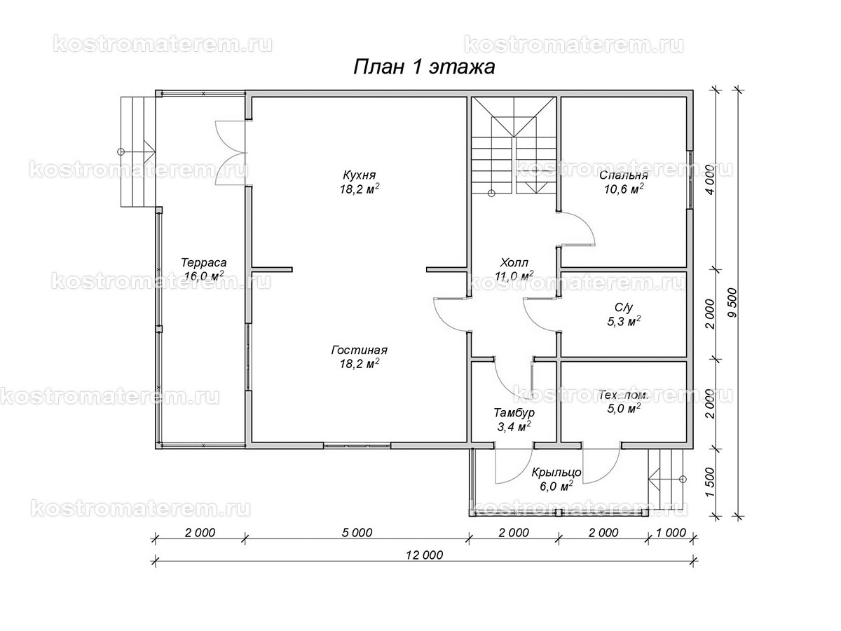 Фото проекта