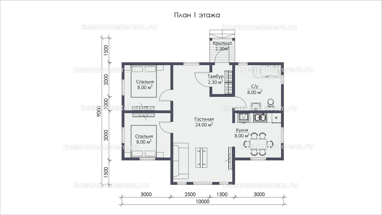 Фото проекта