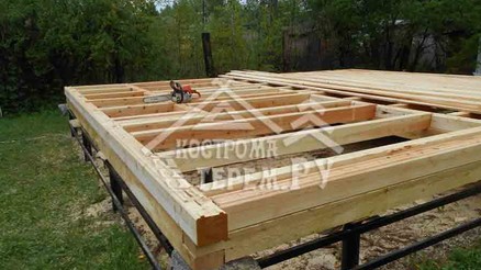 Строительство дома по проекту ДБ-2 Новорижское шоссе