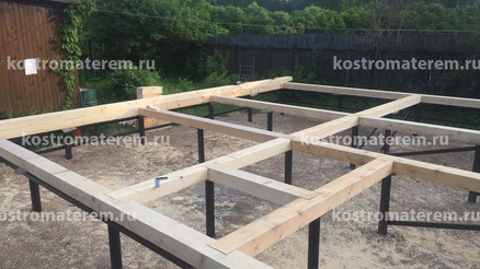 Отзыв по строительству дома в Старой Рузе ДБ-86